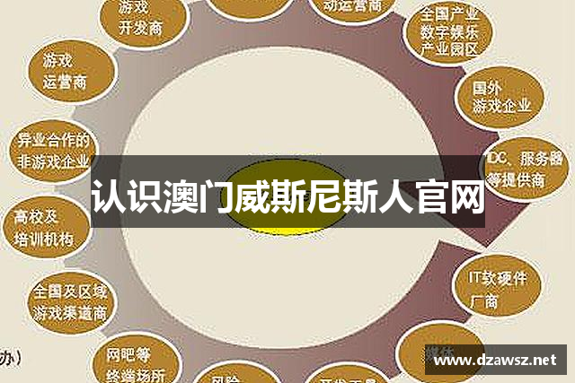 认识澳门威斯尼斯人官网
